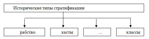 sniki.ru/ege_img/oferkina_table.jpg